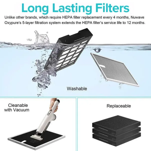 Oxypure Shop Catalog 4