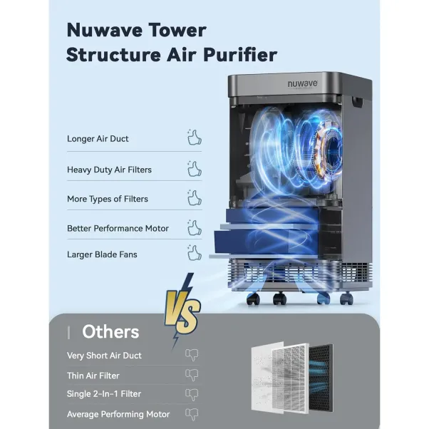 Oxypure Shop Catalog 9