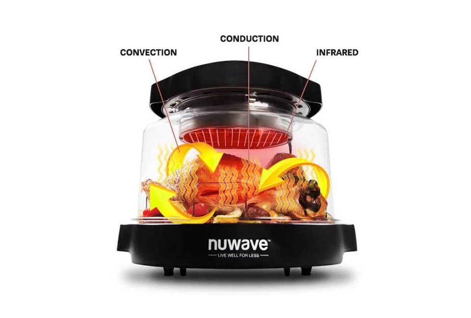 Triple Combo Cooking