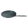 Converter Plate